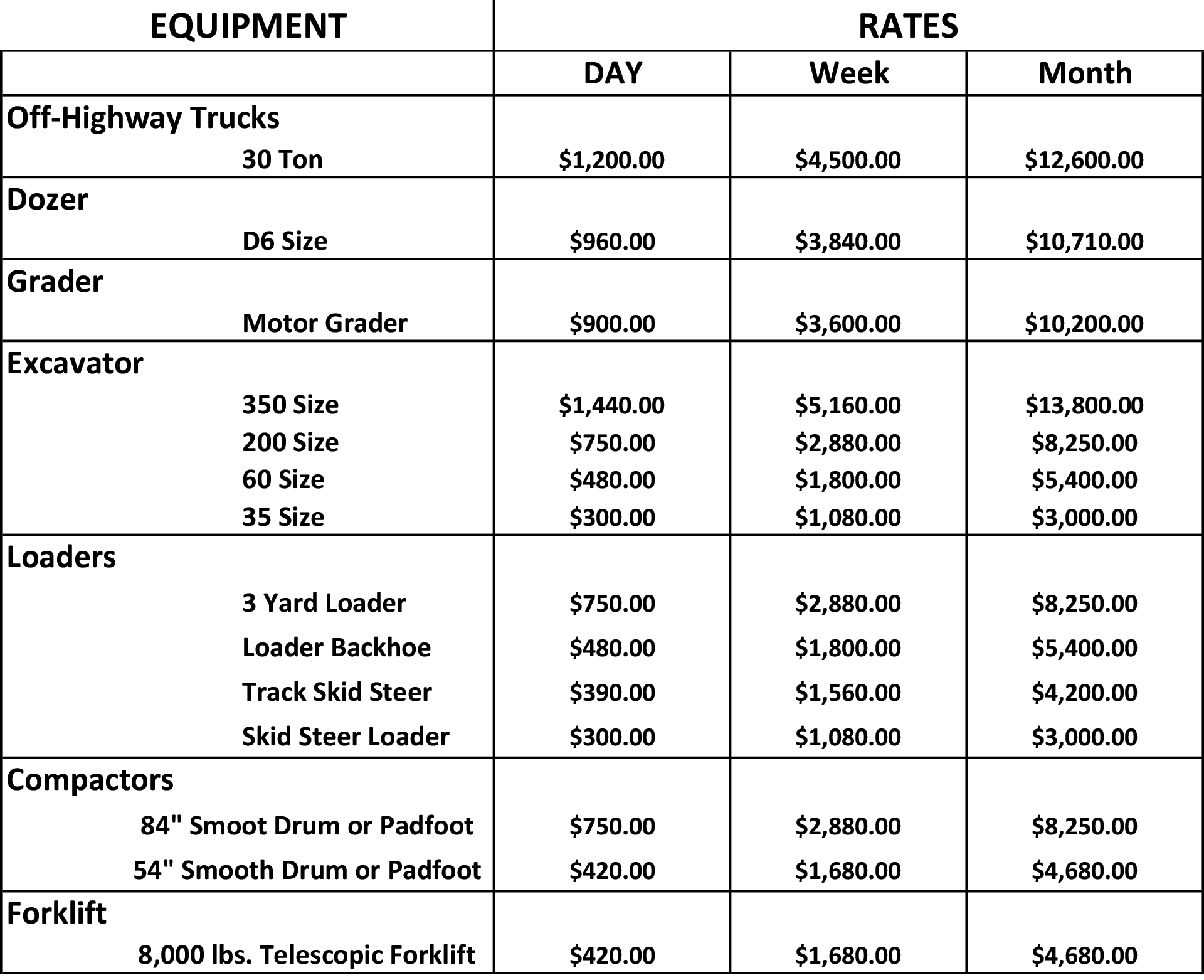 AWI Rental Division Attachment World INC. Pincher Creek, Alberta Used Farm and