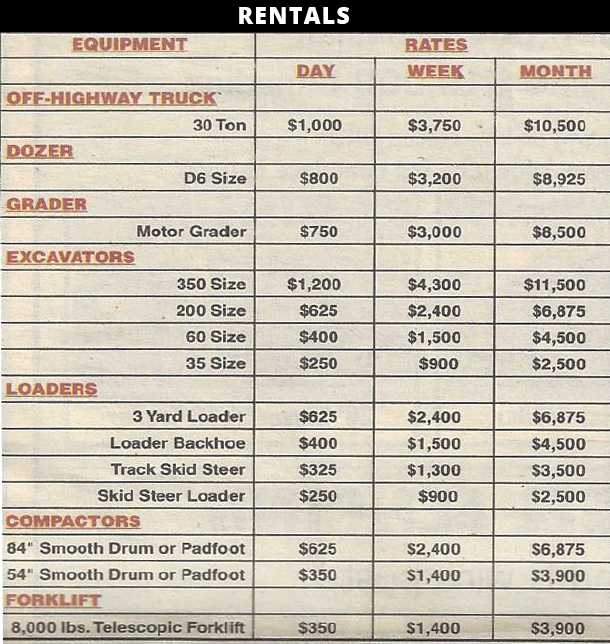 AWI Rental Division Attachment World INC. Pincher Creek, Alberta